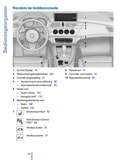 2010-2011 BMW Z4 Owner's Manual | Dutch