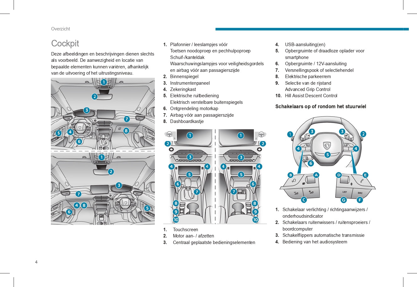 2023-2024 Peugeot 2008/2008e Bedienungsanleitung | Niederländisch