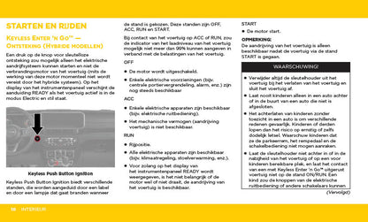 2025 Jeep Wrangler 4xe Owner's Manual | Dutch