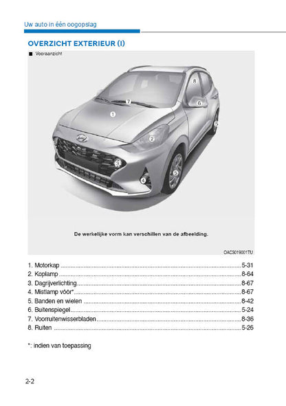 2020 Hyundai i10 Owner's Manual | Dutch