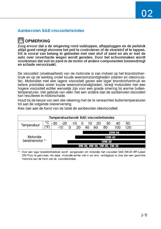 2020 Hyundai i10 Owner's Manual | Dutch