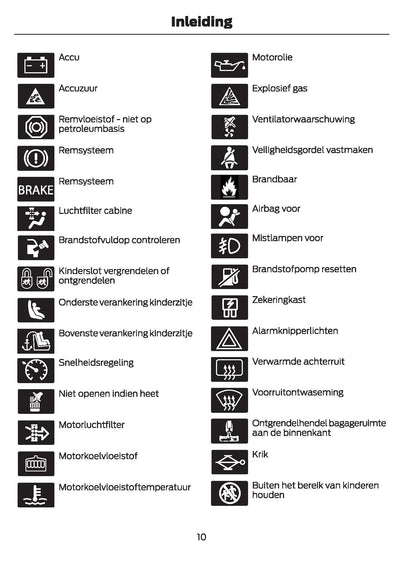 2021-2024 Ford Galaxy/S-Max Owner's Manual | Dutch