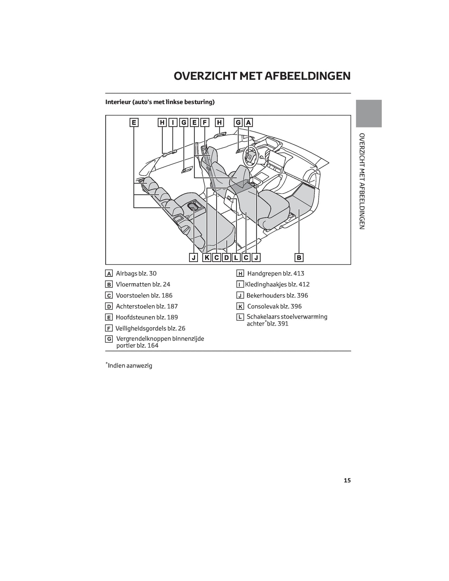 2022 Toyota bZ4X Bedienungsanleitung | Niederländisch