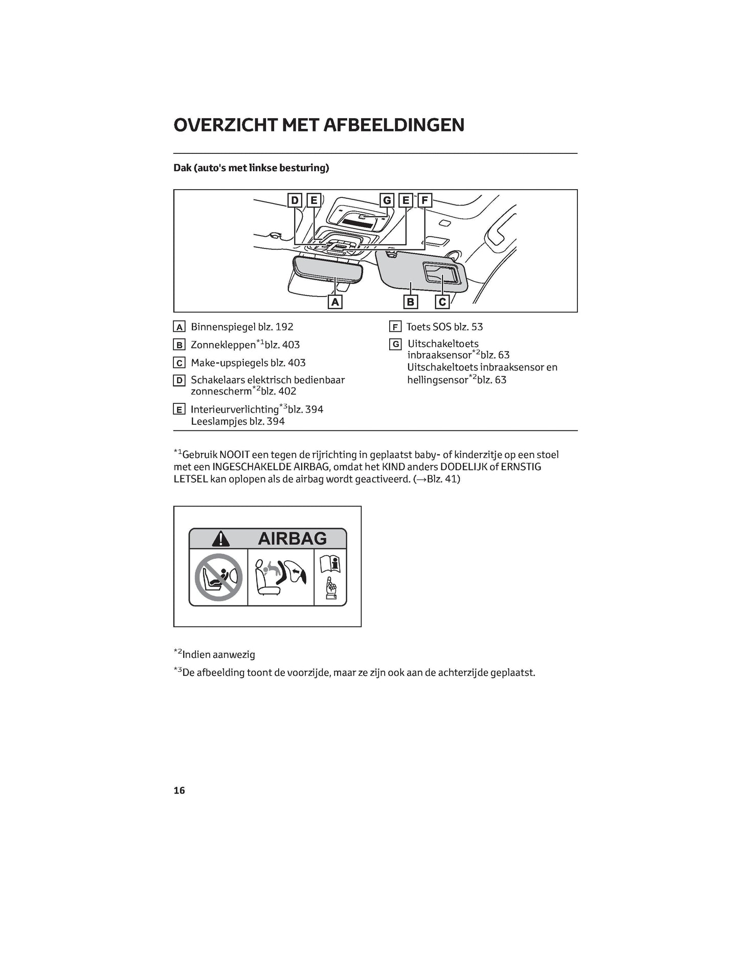 2022 Toyota bZ4X Bedienungsanleitung | Niederländisch