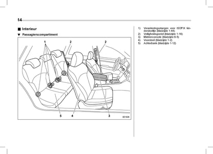 2019 Subaru Outback/Legacy Owner's Manual | Dutch