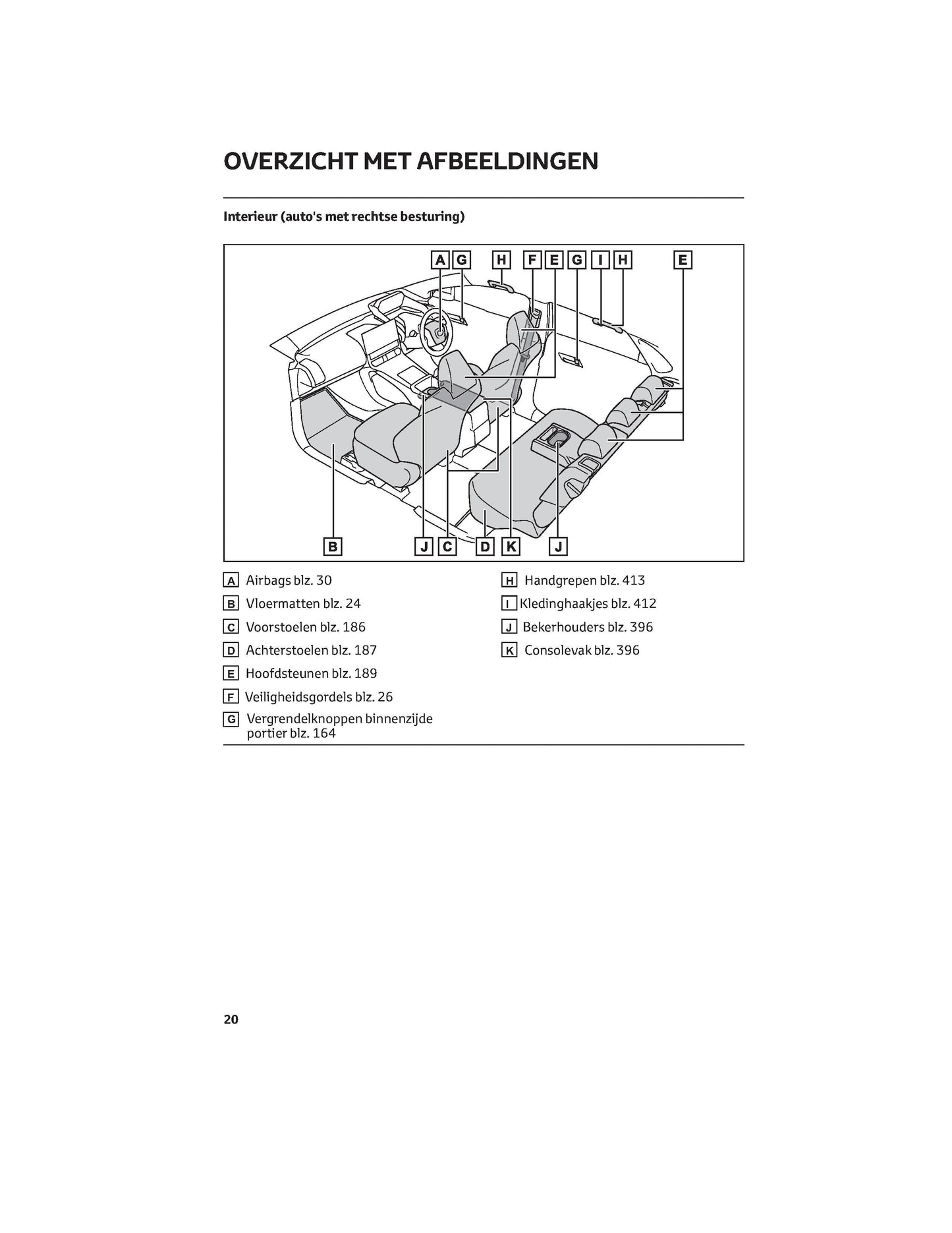 2022 Toyota bZ4X Bedienungsanleitung | Niederländisch