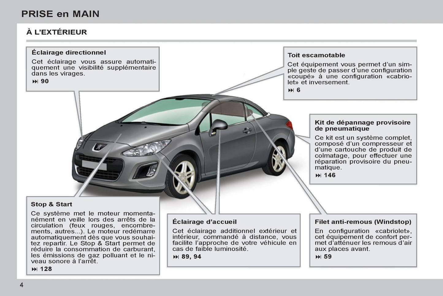 2011-2013 Peugeot 308 cc Owner's Manual | French