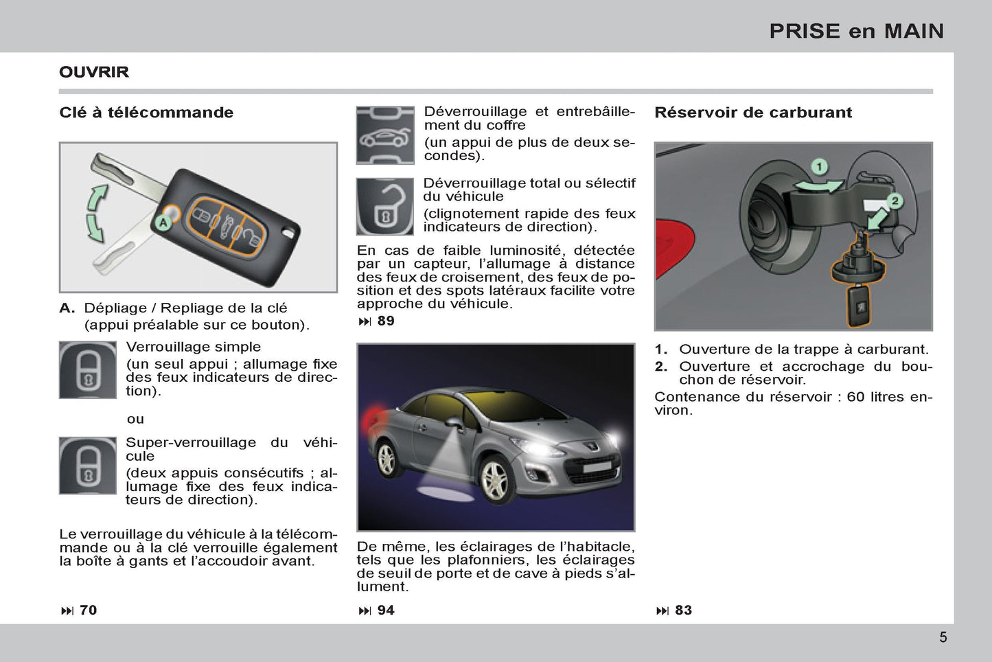 2011-2013 Peugeot 308 cc Owner's Manual | French