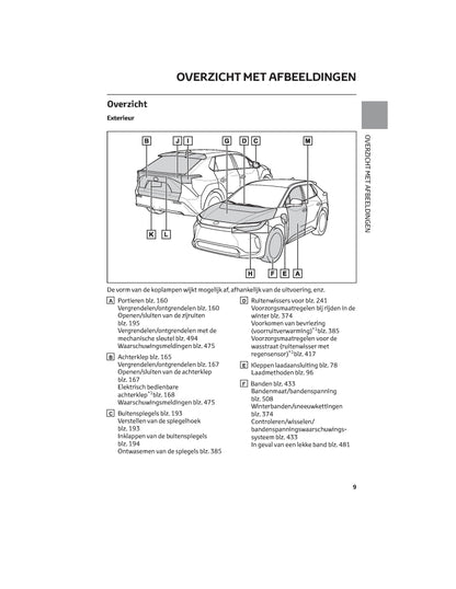 2022 Toyota bZ4X Bedienungsanleitung | Niederländisch