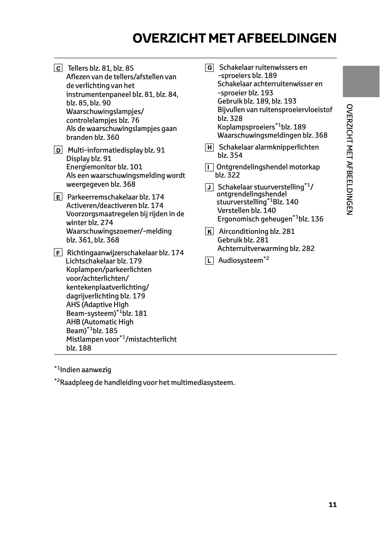 2022-2023 Lexus UX 250h Owner's Manual | Dutch