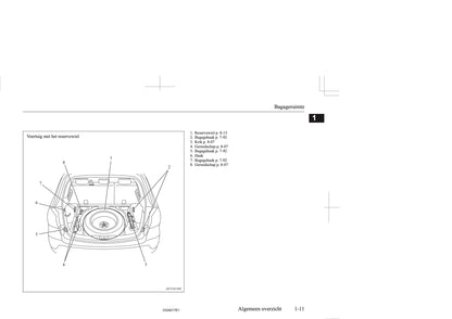 2017-2018 Mitsubishi ASX Owner's Manual | Dutch