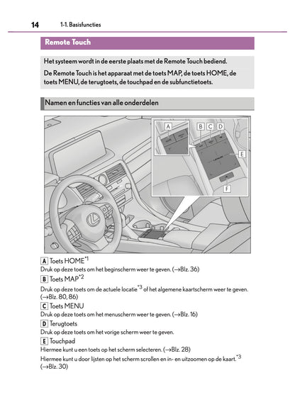 2019 Lexus RX 450h Infotainment Manual | Dutch