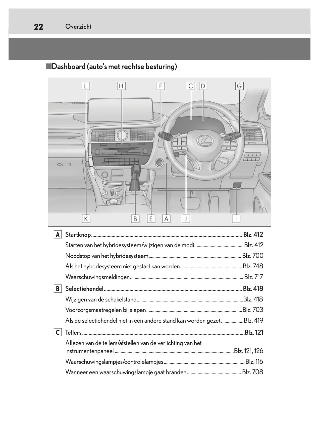 2019-2020 Lexus RX 450h Owner's Manual | Dutch