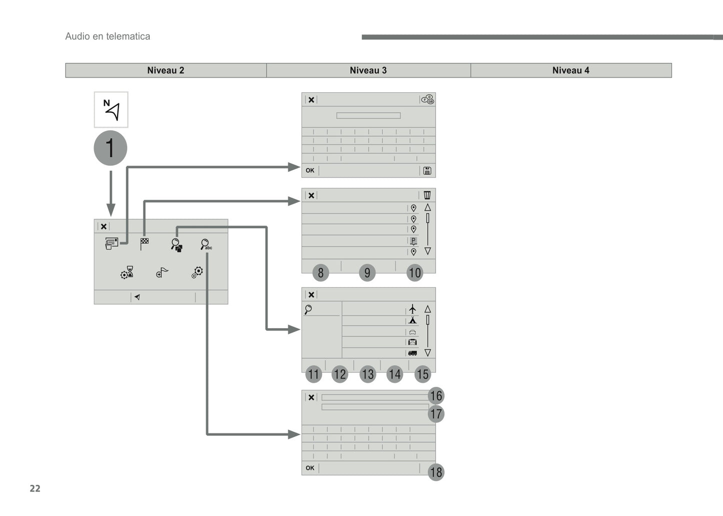 2016-2018 Citroën Infotainment Manual | Dutch