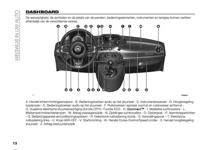 2022-2023 Fiat 500/500 Hybrid/500C/500C Hybrid Owner's Manual | Dutch