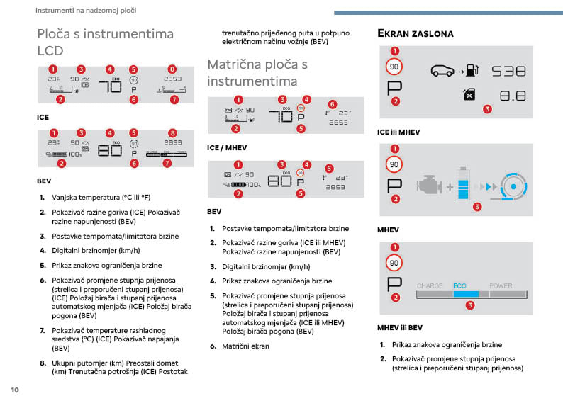 2025 Citroën C3 Owner's Manual | Serbian