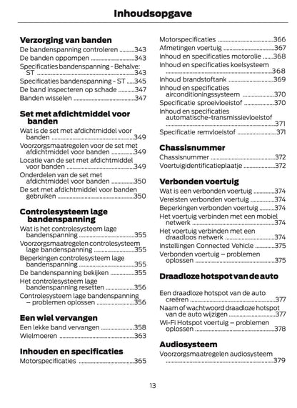 2024 Ford Puma Bedienungsanleitung | Niederländisch