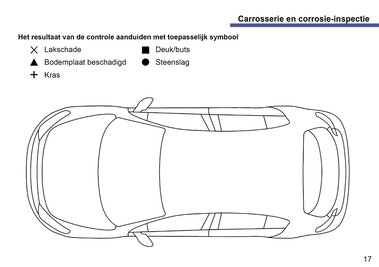 Fiat Maintenance Book | Dutch