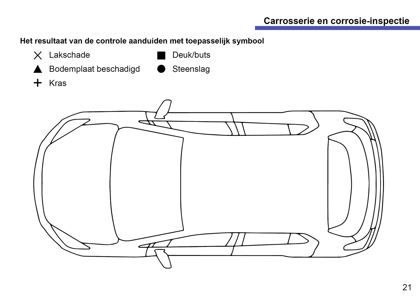 Opel Maintenance Book | Dutch