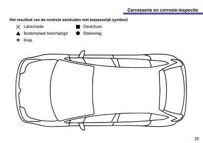 Citroën Maintenance Book | Dutch