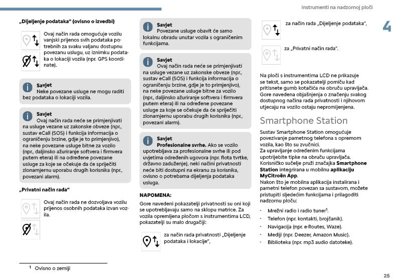 2025 Citroën C3 Owner's Manual | Serbian