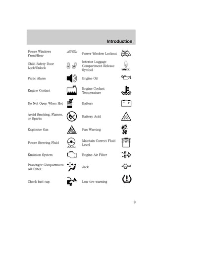 2005 Ford F-650/F-750 Owner's Manual | English