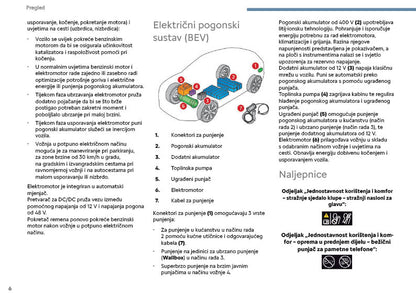 2025 Citroën C3 Owner's Manual | Serbian