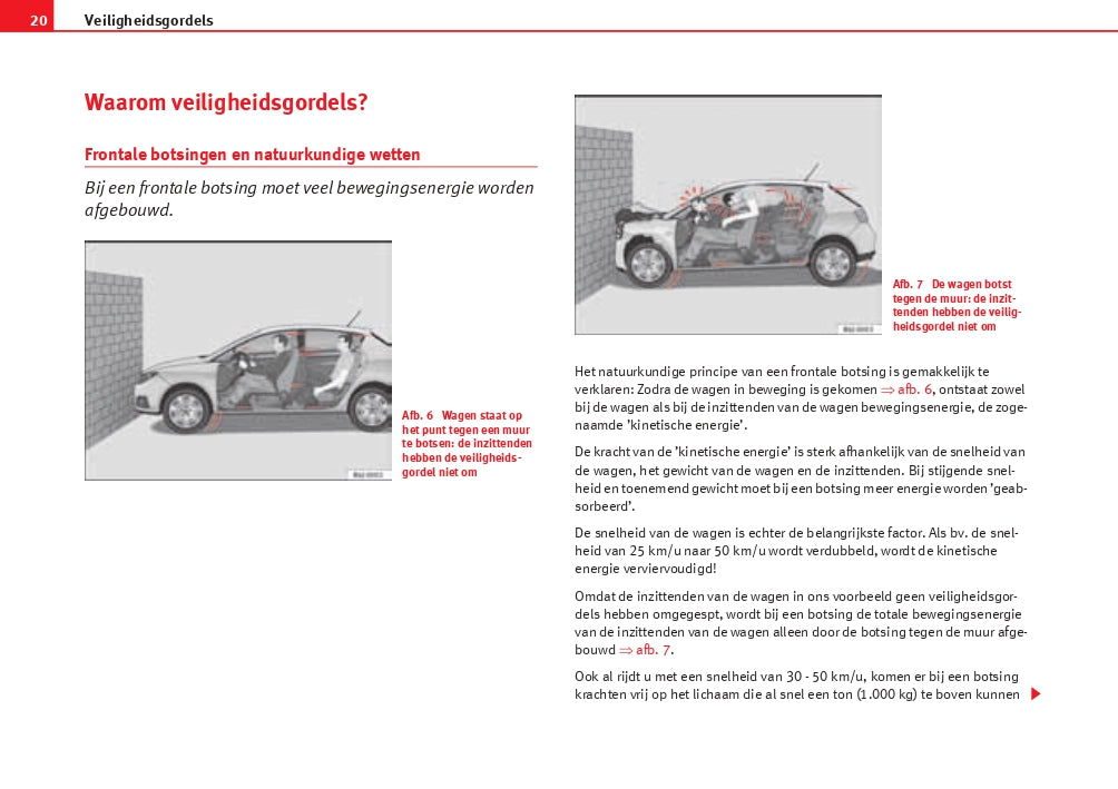 2010 Seat Ibiza Bedienungsanleitung | Niederländisch