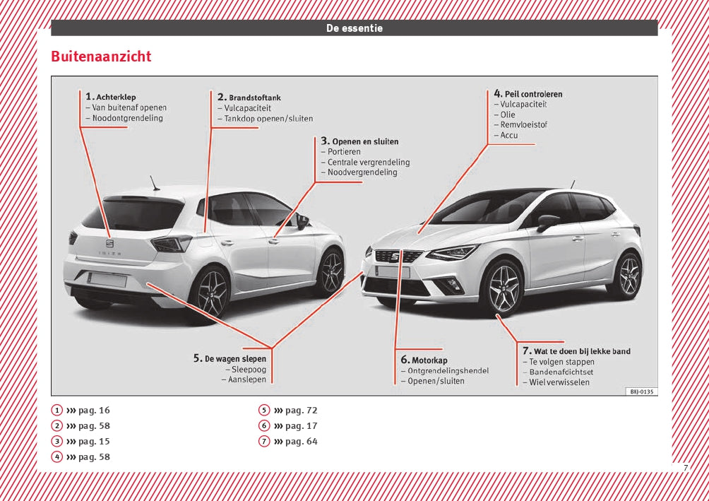 2018 Seat Ibiza Bedienungsanleitung | Niederländisch