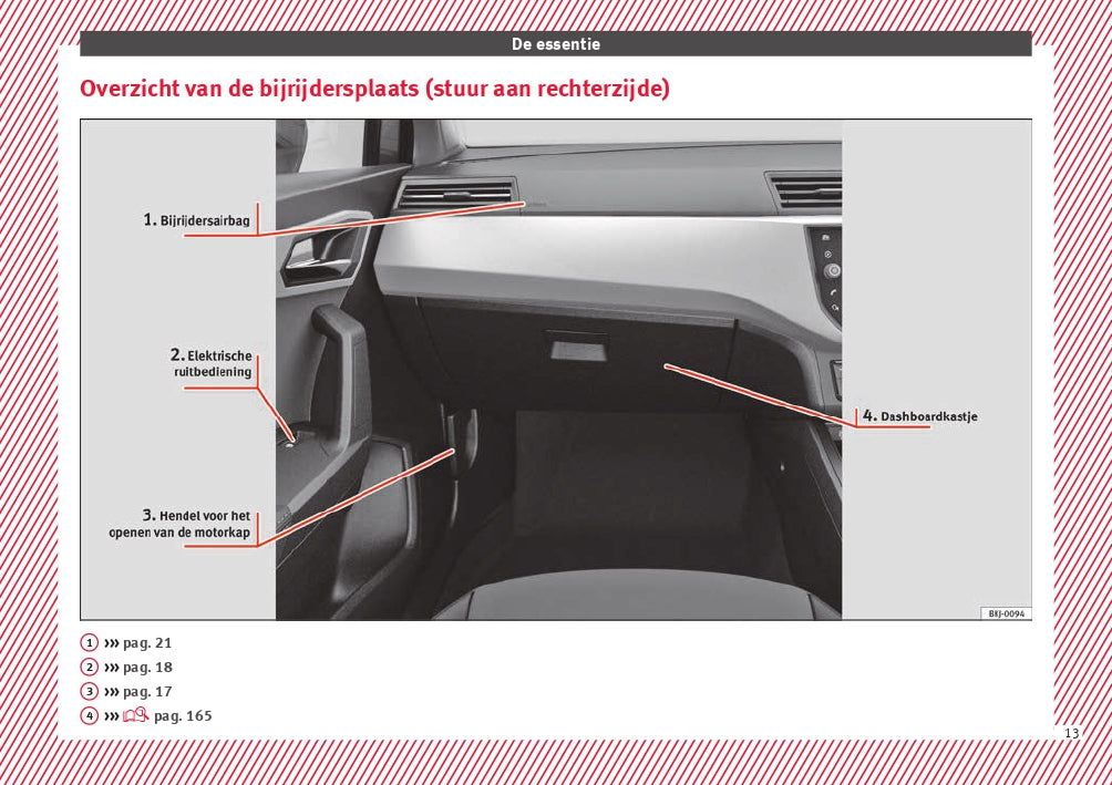 2018 Seat Ibiza Bedienungsanleitung | Niederländisch