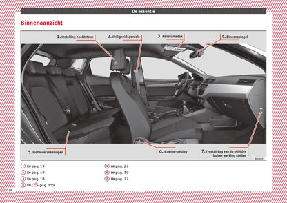 2018 Seat Ibiza Bedienungsanleitung | Niederländisch