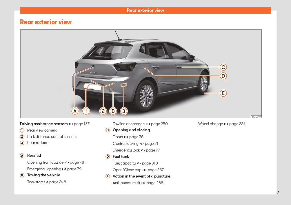 2023 Seat Ibiza Bedienungsanleitung | Englisch