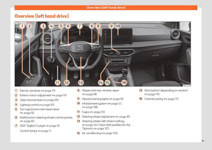 2023 Seat Ibiza Bedienungsanleitung | Englisch