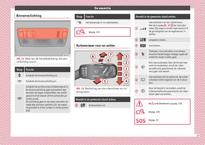 2016-2017 Seat Ibiza Owner's Manual | Dutch