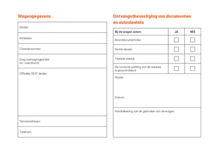 2022 Seat Ibiza Owner's Manual | Dutch