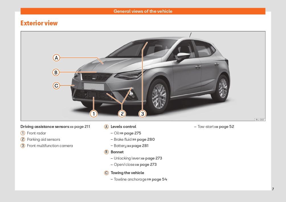 2022 Seat Ibiza Bedienungsanleitung | Englisch