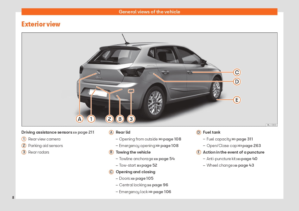 2022 Seat Ibiza Bedienungsanleitung | Englisch