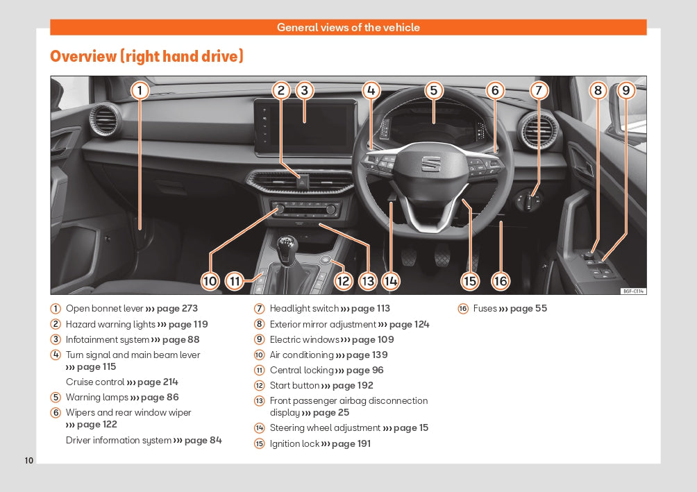 2022 Seat Ibiza Bedienungsanleitung | Englisch