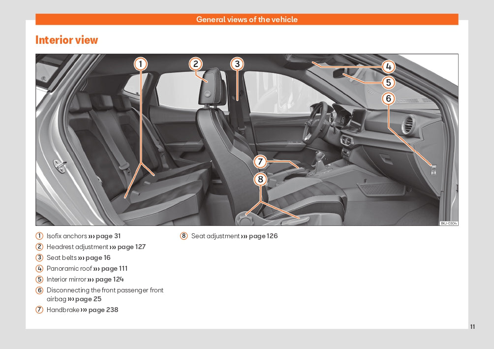 2022 Seat Ibiza Bedienungsanleitung | Englisch