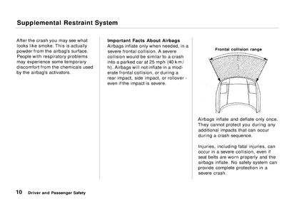 1995 Acura NSX Owner's Manual | English