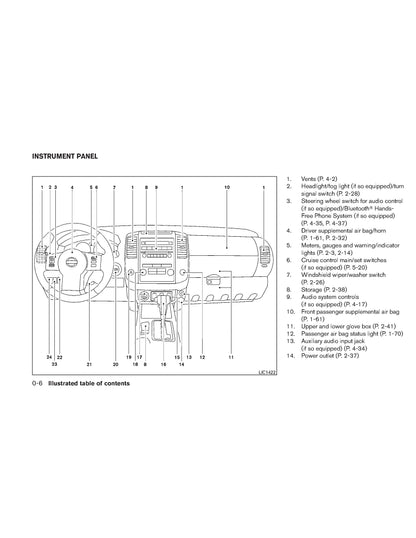 2011 Nissan Frontier Bedienungsanleitung | Englisch