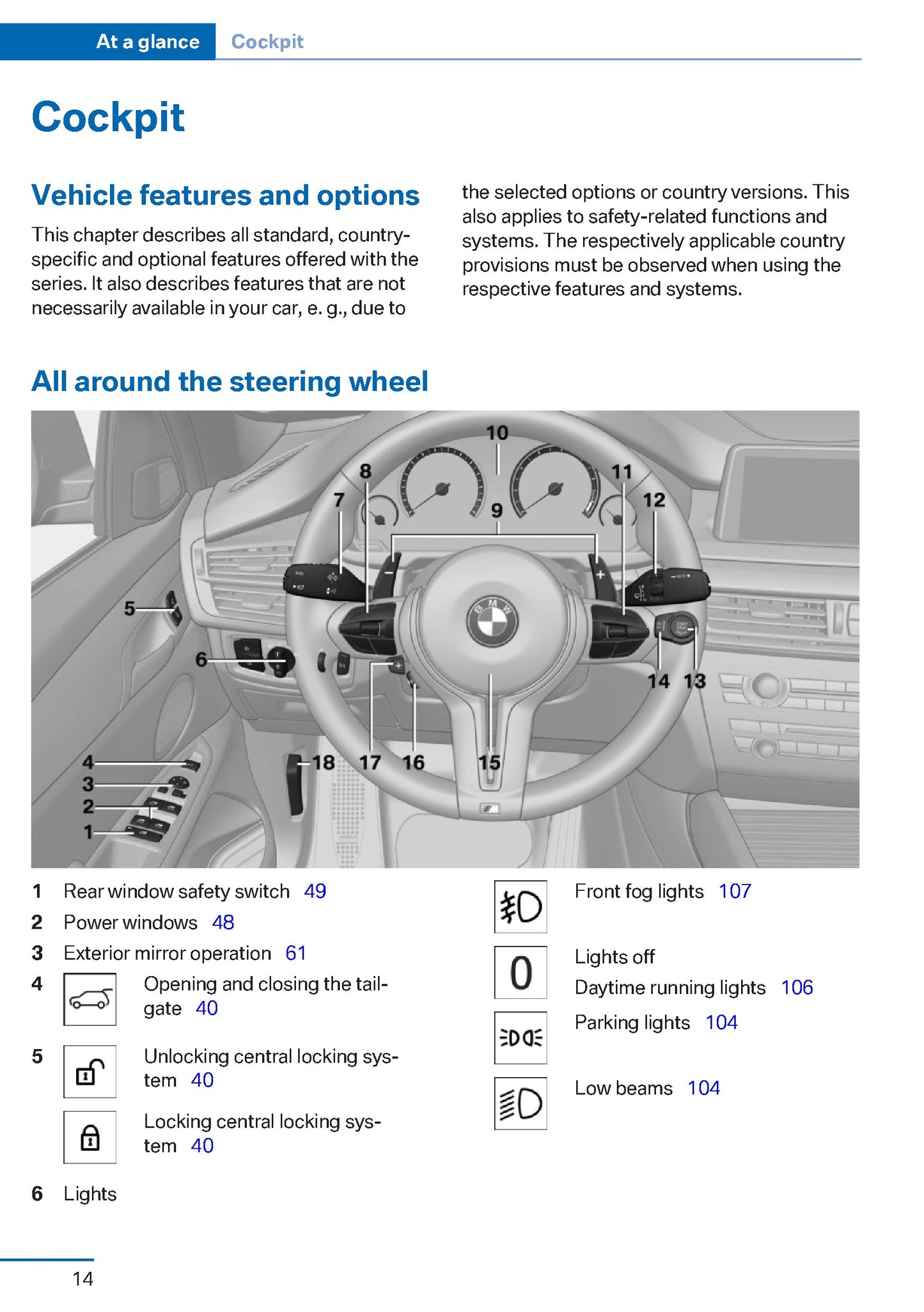 2015 BMW X5M/X6M Owner's Manual | English