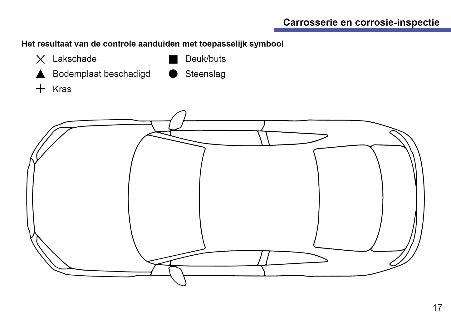 Audi Maintenance Book | Dutch