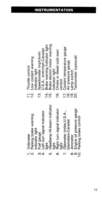 1985 Ford Medium Duty / 600 / 700 / 7000 Bedienungsanleitung | Englisch