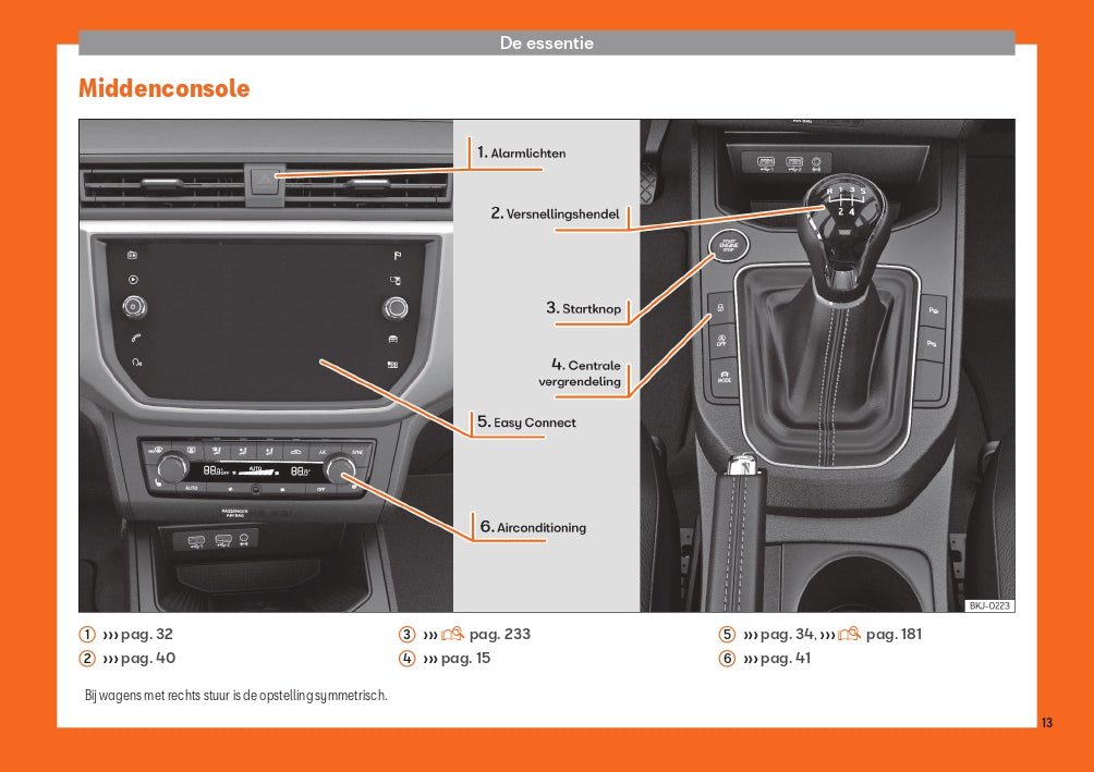 2018-2019 Seat Ibiza Owner's Manual | Dutch