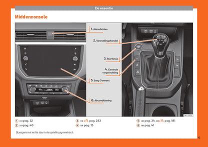 2018-2019 Seat Ibiza Owner's Manual | Dutch