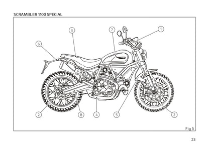 2019 Ducati Scrambler 1100 Owner's Manual | English