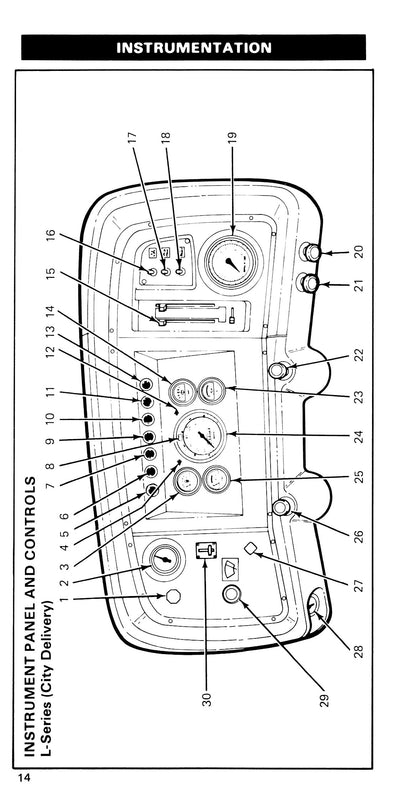 1985 Ford Medium Duty/600/700/7000 Owner's Manual | English