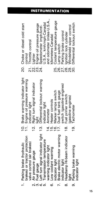 1985 Ford Medium Duty / 600 / 700 / 7000 Bedienungsanleitung | Englisch