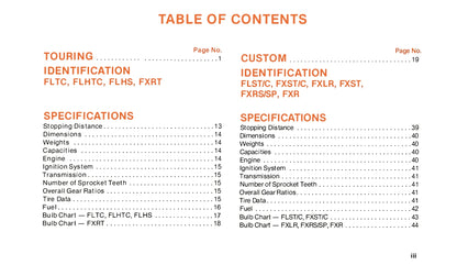 1988 Harley-Davidson Owner's Manual | English
